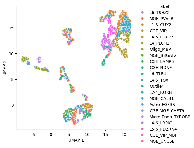 ../../_images/content_tutorials_snmCATseq_glmPCA_analysis_17_3.png