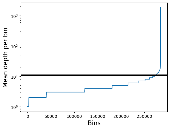 ../../_images/content_tutorials_snmCATseq_preprocessing_6_0.png
