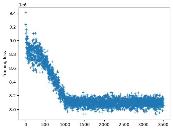 ../../_images/content_tutorials_snmCATseq_glmPCA_analysis_10_1.png