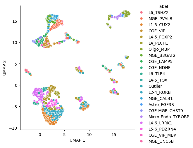 ../../_images/content_tutorials_snmCATseq_glmPCA_analysis_13_3.png