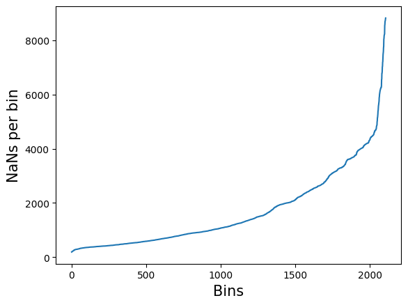 ../../_images/content_tutorials_snmCATseq_preprocessing_12_0.png